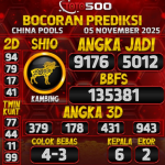 TOTO500: Prediksi Angka Togel China Pools Hari Ini
