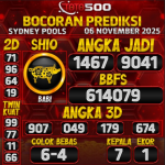 TOTO500: Prediksi Angka Togel Sydney Pools Hari Ini