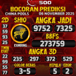 TOTO500: Prediksi Angka Togel China Pools Hari Ini
