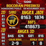 TOTO500: Prediksi Angka Togel Hongkong Pools Hari Ini