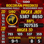 TOTO500: Prediksi Angka Togel Hongkong Pools Hari Ini