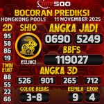 TOTO500: Prediksi Angka Togel Hongkong Pools Hari Ini