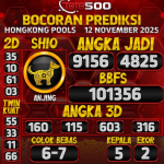 TOTO500: Prediksi Angka Togel Hongkong Pools Hari Ini