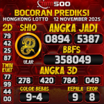 TOTO500: Prediksi Angka Togel Hongkong Lotto Hari Ini
