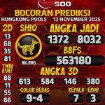 TOTO500: Prediksi Angka Togel Hongkong Pools Hari Ini