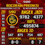 TOTO500: Prediksi Angka Togel Hongkong Lotto Hari Ini