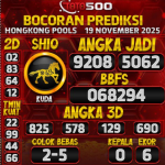 TOTO500: Prediksi Angka Togel Hongkong Pools Hari Ini
