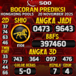TOTO500: Prediksi Angka Togel Hongkong Pools Hari Ini