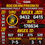 TOTO500: Prediksi Angka Togel Hongkong Pools Hari Ini