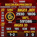 TOTO500: Prediksi Angka Togel Hongkong Lotto Hari Ini