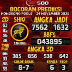 TOTO500: Prediksi Angka Togel Hongkong Pools Hari Ini