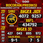 TOTO500: Prediksi Angka Togel Hongkong Lotto Hari Ini
