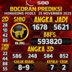 TOTO500: Prediksi Angka Togel Hongkong Pools Hari Ini