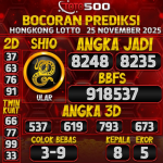 TOTO500: Prediksi Angka Togel Hongkong Lotto Hari Ini
