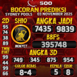 TOTO500: Prediksi Angka Togel Sydney Pools Hari Ini