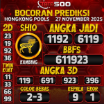 TOTO500: Prediksi Angka Togel Hongkong Pools Hari Ini