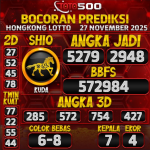 TOTO500: Prediksi Angka Togel Hongkong Lotto Hari Ini