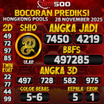 TOTO500: Prediksi Angka Togel Hongkong Pools Hari Ini