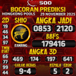 TOTO500: Prediksi Angka Togel Hongkong Pools Hari Ini