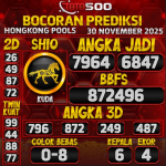 TOTO500: Prediksi Angka Togel Hongkong Pools Hari Ini
