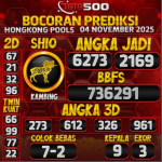 TOTO500: Prediksi Angka Togel Hongkong Pools Hari Ini