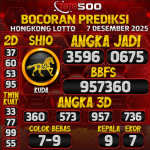 TOTO500: Prediksi Angka Togel Hongkong Lotto Hari Ini