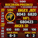 TOTO500: Prediksi Angka Togel China Pools Hari Ini