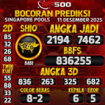 TOTO500: Prediksi Angka Togel Singapore Pools Hari Ini