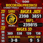 TOTO500: Prediksi Angka Togel Sydney Pools Hari Ini
