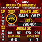 TOTO500: Prediksi Angka Togel Singapore Pools Hari Ini