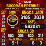 TOTO500: Prediksi Angka Togel Japan Pools Hari Ini
