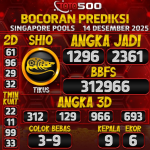 TOTO500: Prediksi Angka Togel Singapore Pools Hari Ini