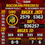 TOTO500: Prediksi Angka Togel Taiwan Pools Hari Ini