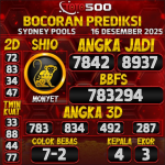 TOTO500: Prediksi Angka Togel Sydney Pools Hari Ini