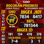 TOTO500: Prediksi Angka Togel China Pools Hari Ini