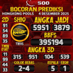 TOTO500: Prediksi Angka Togel Hongkong Pools Hari Ini