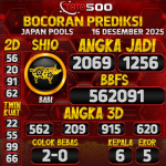 TOTO500: Prediksi Angka Togel Japan Pools Hari Ini