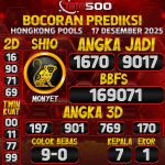 TOTO500: Prediksi Angka Togel Hongkong Pools Hari Ini
