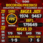 TOTO500: Prediksi Angka Togel Singapore Pools Hari Ini