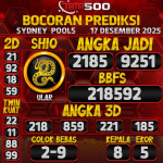 TOTO500: Prediksi Angka Togel Sydney Pools Hari Ini