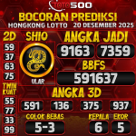 TOTO500: Prediksi Angka Togel Hongkong Lotto Hari Ini