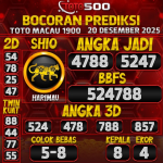TOTO500: Prediksi Angka Togel TotoMacau (TMCP4) Hari Ini