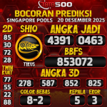 TOTO500: Prediksi Angka Togel Singapore Pools Hari Ini