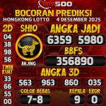 TOTO500: Prediksi Angka Togel Hongkong Lotto Hari Ini