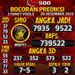 TOTO500: Prediksi Angka Togel Sydney Pools Hari Ini