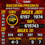 TOTO500: Prediksi Angka Togel Japan Pools Hari Ini