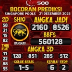 TOTO500: Prediksi Angka Togel Singapore Pools Hari Ini