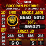 TOTO500: Prediksi Angka Togel China Pools Hari Ini