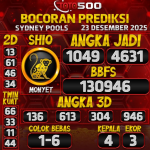 TOTO500: Prediksi Angka Togel Sydney Pools Hari Ini