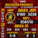 TOTO500: Prediksi Angka Togel Taiwan Pools Hari Ini